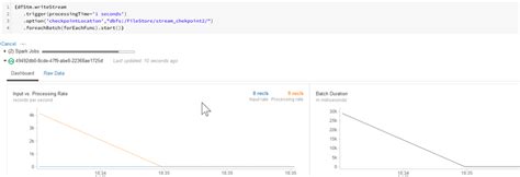 Image result for Spark SQL Pivot