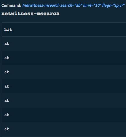 RSA NetWitness 的图像结果