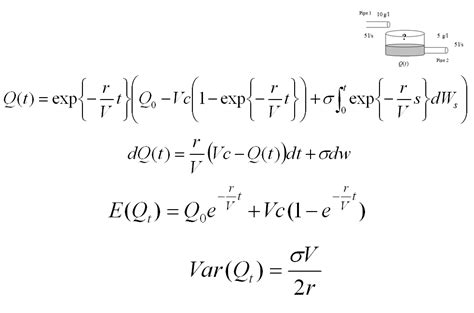 Image result for Stochastic Differential Equation Examples