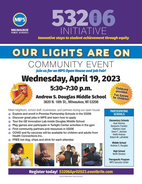 MPS Job Fair - Milwaukee, WI Patch