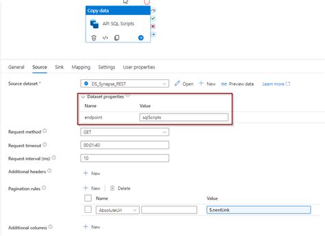 Image result for Azure Synapse API Postman