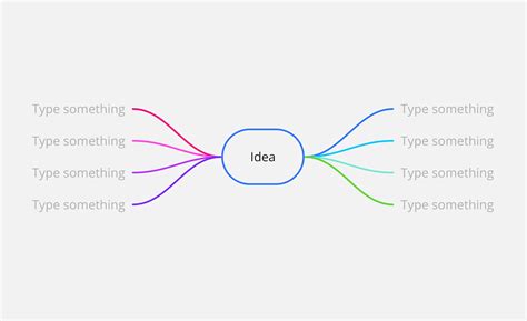 Brainstorming Listing Examples 的图像结果