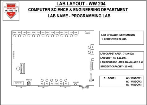 Computer Science & Engineering Infrastructure And Facilities