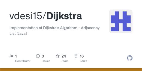 Dijkstra Algorithm Java 的图像结果