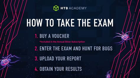 Image result for Hack the Box Certification