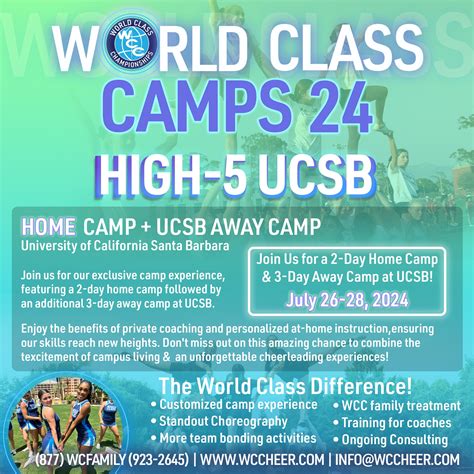 WORLD CLASS CAMPS — WCC