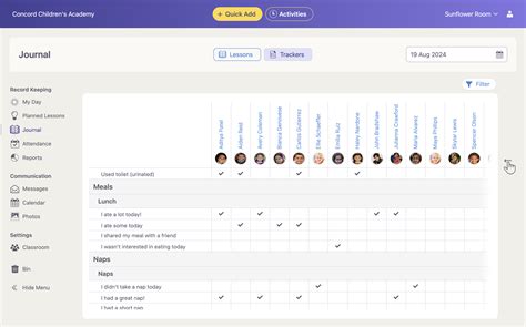 Montessori Scope and Sequence - MontessoriCompass.com - Classroom ...
