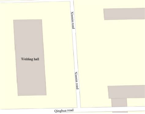 Using OS Open Maps QGIS 的图像结果