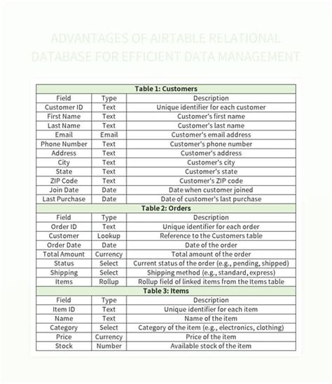 Image result for Create Relational Database in Excel