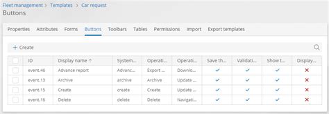 Image result for How to Make a Button List HTML