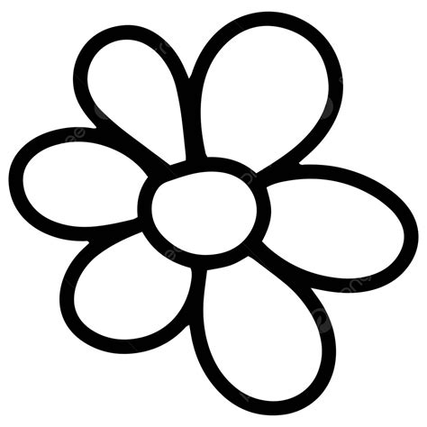 Image result for Como Crear Un Blog Con HTML
