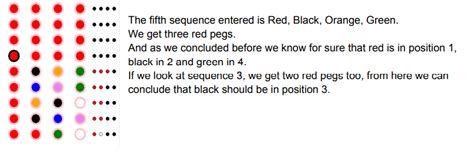 Mastermind Colors. Code Complet Python 的图像结果