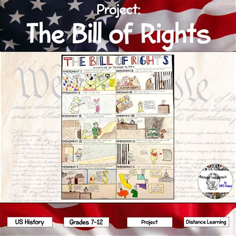 Bill Of Rights Pictures To Draw