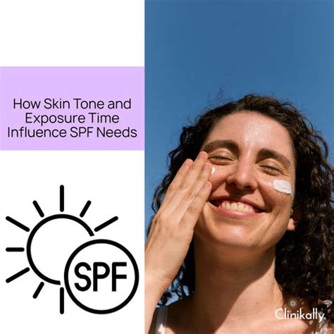 Understanding SPF: How Much Do You Need for Protection? | Clinikally