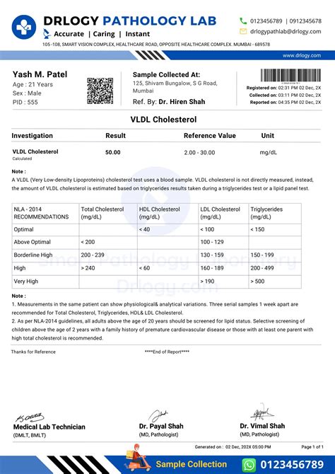 10 Key Clinical Guidelines for VLDL Cholesterol Test Report Format | Drlogy
