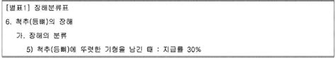 Image result for HTML Syntax11