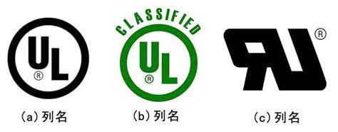 UL认证|UL认证标志|ul标志|ul标准图标|ul logo - 标签知识 - 广东天粤印刷科技有限公司