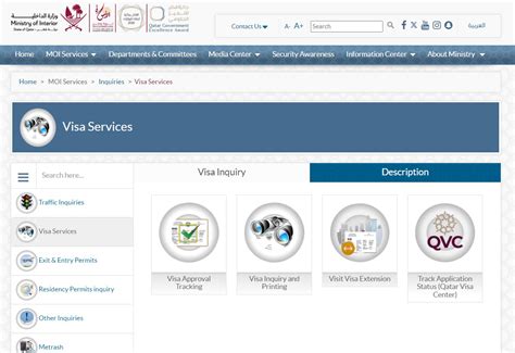 How to apply tourist visa for usa from qatar 60 photos - Morilly.com