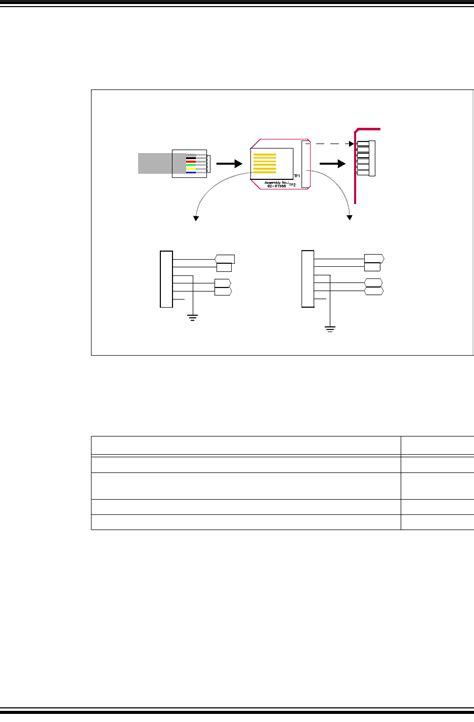 EEP, Emulation Header Guide~ Datasheet by Microchip Technology | Digi ...