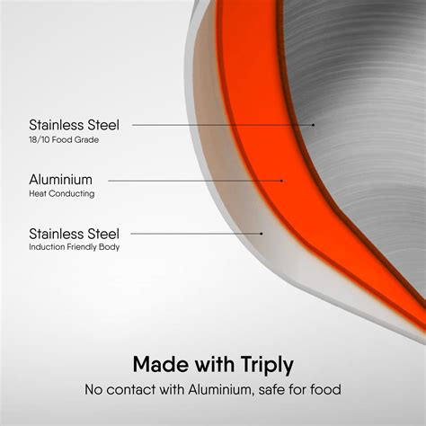 Triply Stainless Steel Tadka Pan, Induction pan, 500 ml, 12 cm - Home ...