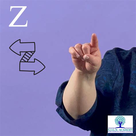 Image result for Read ASL Sign