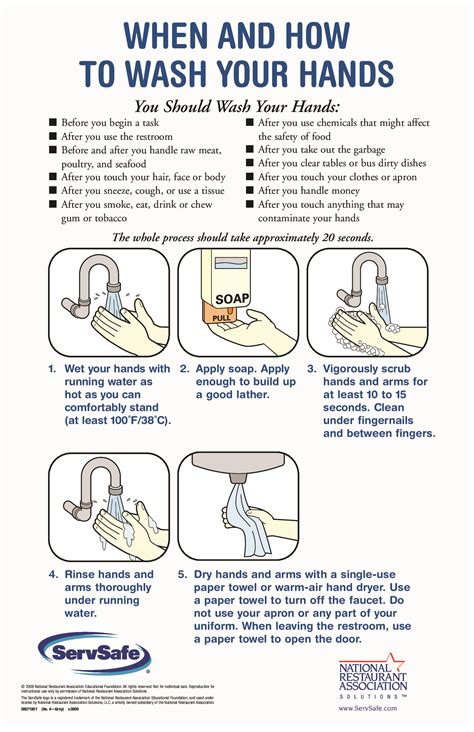 Free Printable Employee Hand Washing Poster