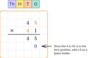 Image result for Multiplying Multi Diget Factors