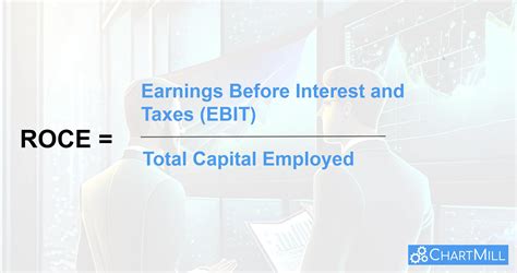 Return on Capital Employed (ROCE) Explained | ChartMill.com