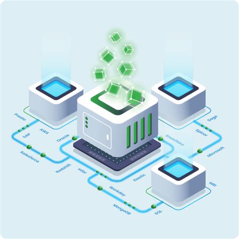 Image result for Insight Software Features