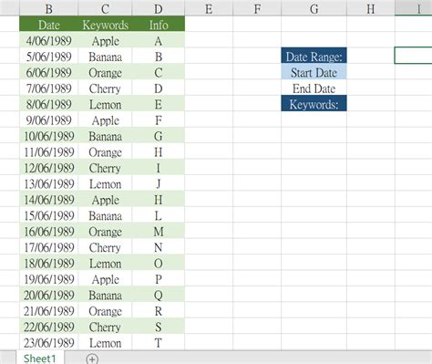 Image result for Power Query Table Functions