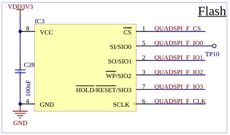 Image result for Hspi vs OSPI