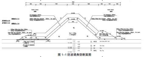 冲刷地基深水防波堤土工织物护底的设计和施工应用--中国期刊网