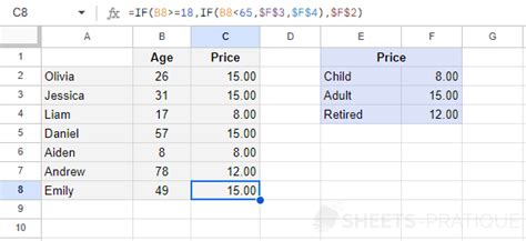 Image result for Google Sheets Nested IF