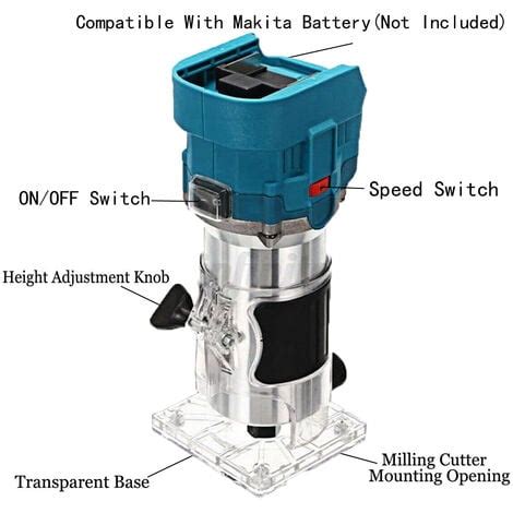 Image result for Handheld Devices Trim Router