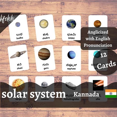 Solar System KANNADA Flash Cards Montessori Cards - Etsy India