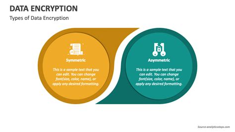Data Encryption Video Template 的图像结果