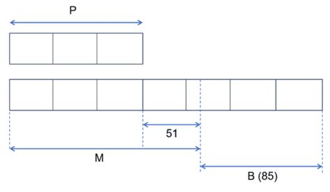 Image result for Math PSLE Fraction