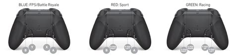 Image result for Scuf Controller Tutorial