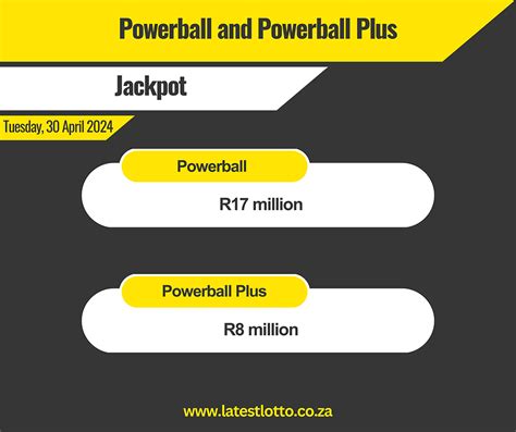 estimated jackpots,When it comes to online gambling