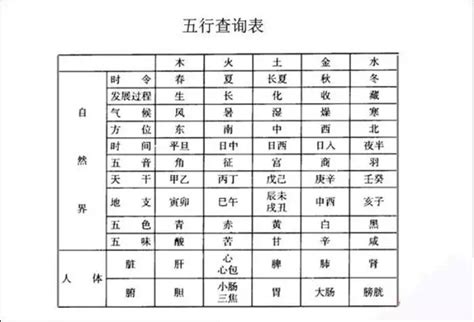 “算命”应该怎么理解 - 知乎