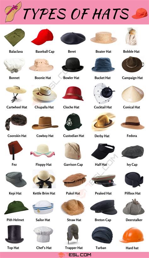 Types of Hats | 55 Different Hat Styles for Men and Women • 7ESL