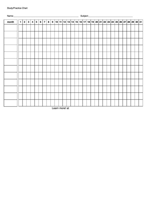 Image result for Work Study Chart