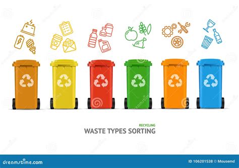 Image result for Waste Sorting Names