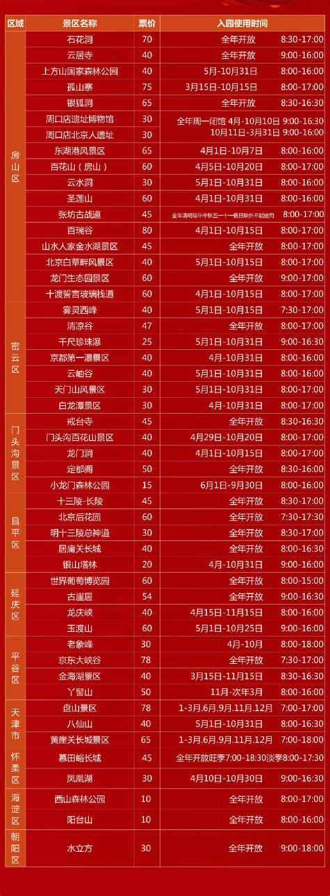 2021北京风景年票发布时间及景点名单 北京风景年票优惠活动_旅泊网