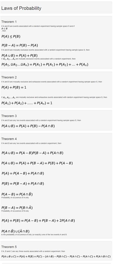 Image result for Two Basic Rules of Probability
