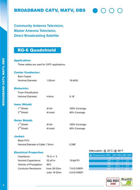 Image result for ControlNet Cable