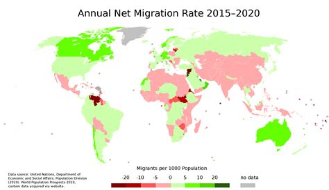 Net Migration Rate 的图像结果