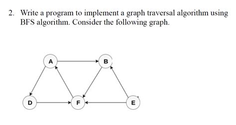 Image result for BFS Graph Traversal Program in C