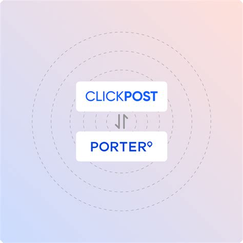 Image result for Porter API Integration