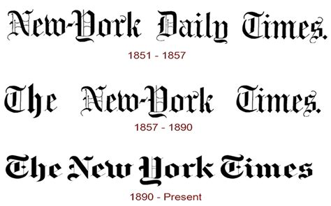 The New York Times Font [Free Download] | Style Old Newyork